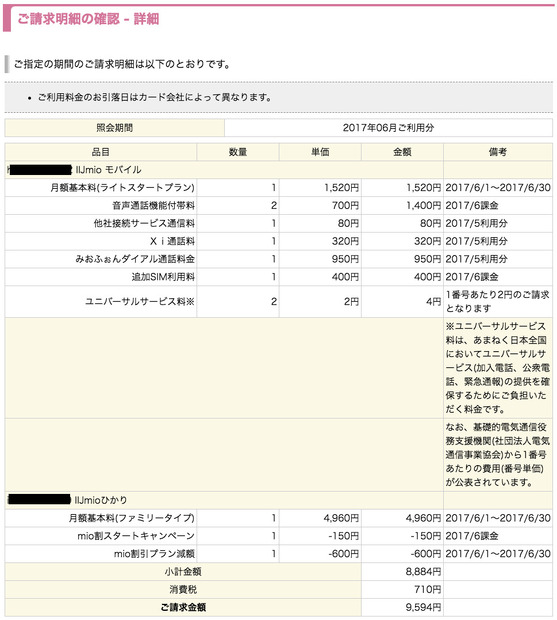 6月の明細