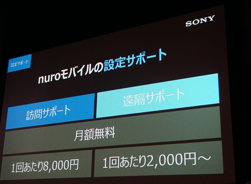 電話、または訪問形式のユーザーサポートも始まる