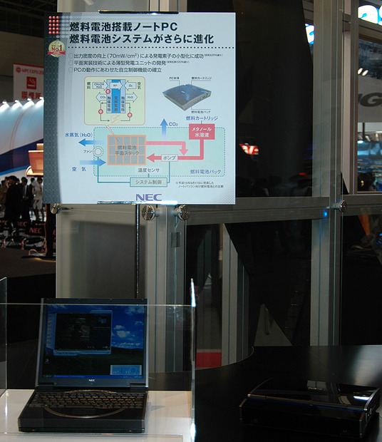 燃料電池のしくみ