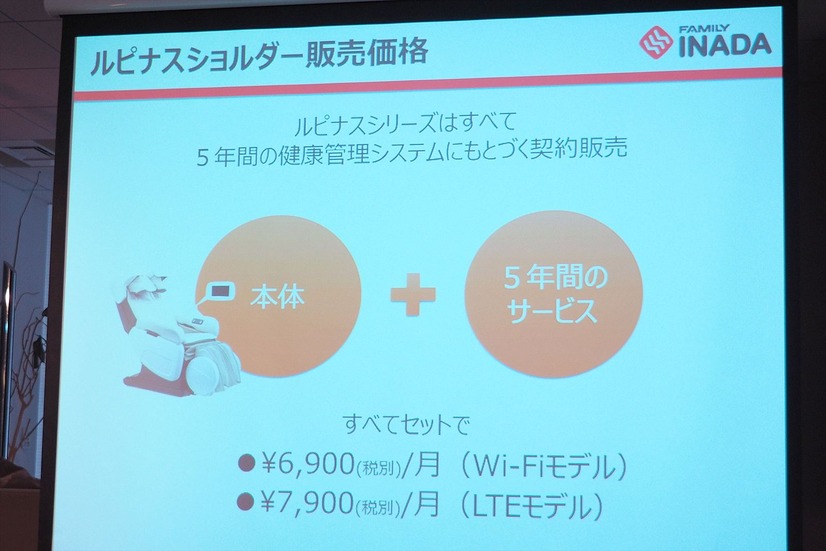365日24時間の健康管理システムにより、家族の健康を提供する