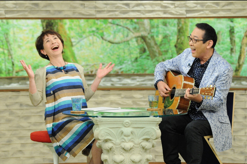 （c）TBS