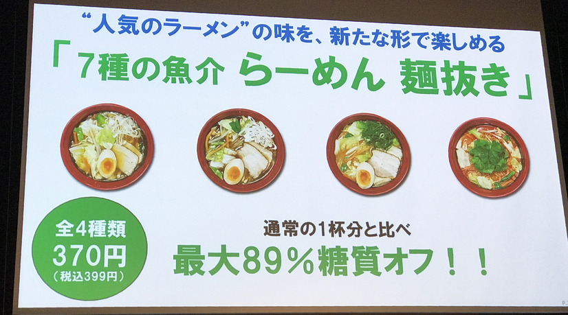 くら寿司から斬新メニュー！ご飯を使わないシャリ抜き寿司を食べてみた