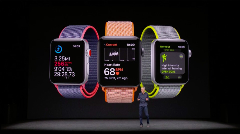 Apple Watch Series 3