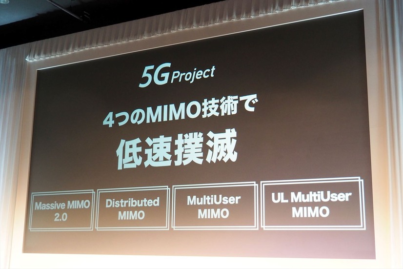 4つのMIMO（マイモ）技術を展開していく