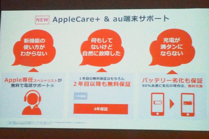 KDDIでは製品補保証・修理サポートに盗難・紛失補償を付けるなど、AppleCare+に同社独自のサービスを付加させて提供する