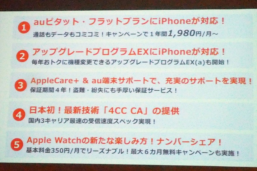 発表会のまとめ