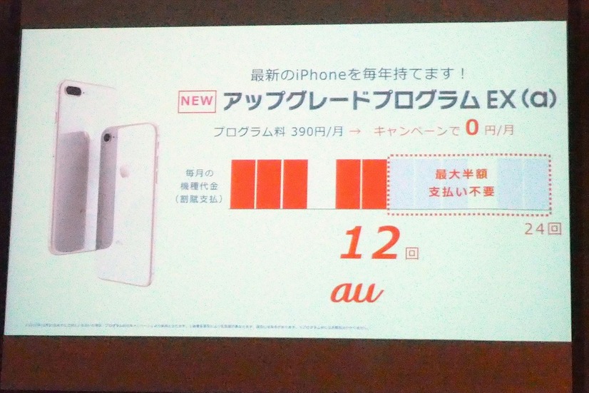 auの「アップグレードプログラムEX(a)」