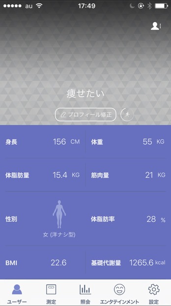 最新のデータが一目で確認できる