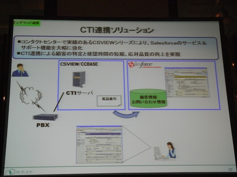 CTI連携ソリューション：Salesforceのサービス＆サポート機能をNECのCTI製品（CSVIEW/CCBASE）で強化することにより、Salesforce上の電話操作画面から簡単に電話操作するなどの連携が可能になる