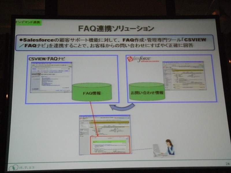 FAQ連携ソリューション：Salesforceの顧客サポート機能をNECのFAQ作成・管理専門ツール「CSVIEW/FAQナビ」と連携することにより、Salesforceに登録した問い合わせ内容から、オペレータがFAQ画面で自動検索するなどの連携が可能になる