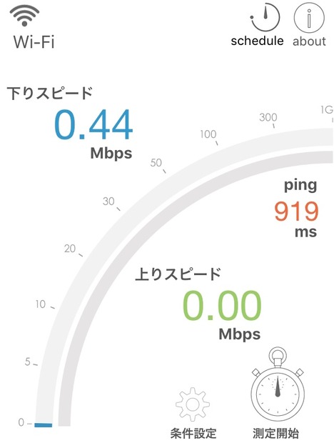 【機内Wi-Fiを試す！】「快適な空の旅」はまだ遠い？ユナイテッド航空でNYへ