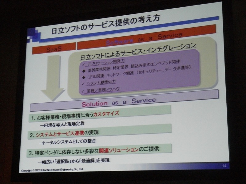 日立ソフトのサービス提供の考え方