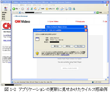 アプリケーションの更新に見せかけたウィルス感染例