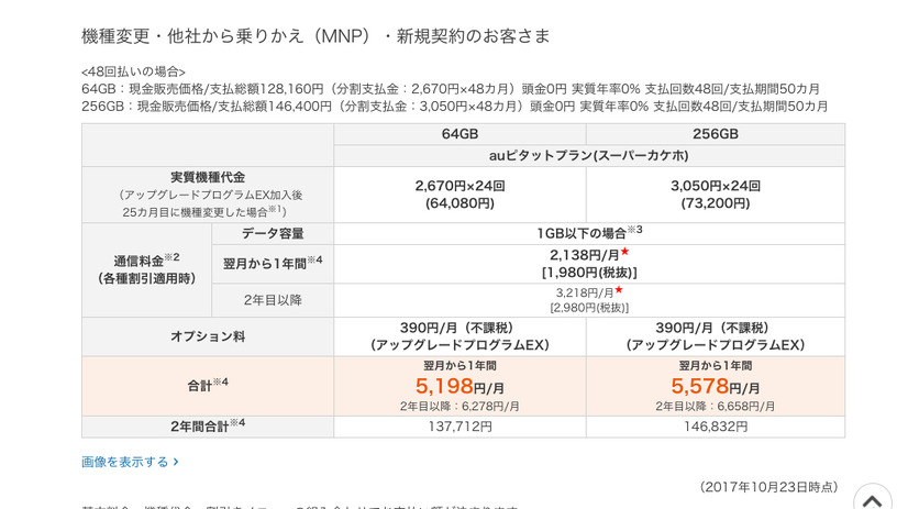 auが発表したiPhone Xの料金。ピタットプランのシミュレーションも