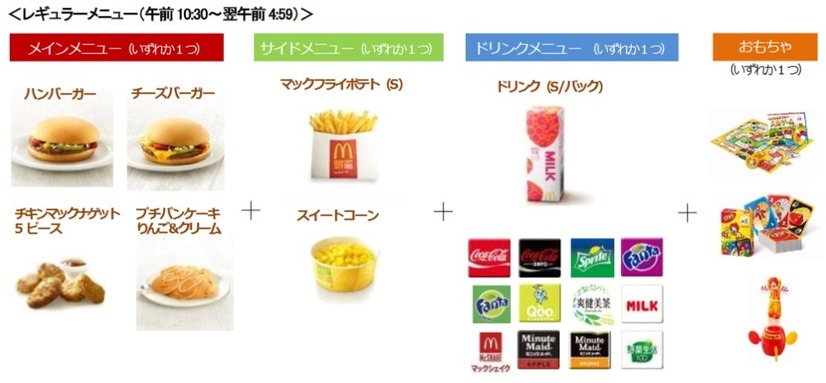 マクドナルド、ハッピーセットに「人生ゲーム」や「UNO」など期間限定