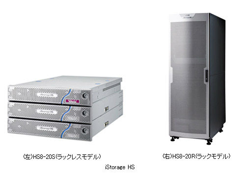 【左】iStorage HS8-20S　【右】iStorage HS8-20R