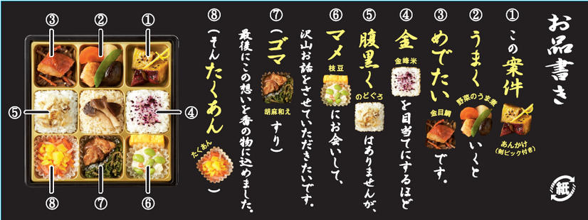 ファミマから「忖度」をテーマにした和風高級弁当