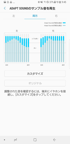 Adapt Sound機能によりユーザーの聴覚に合わせてもっとも良い音にチューニングができる