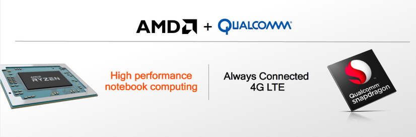 AMDやサムスンなど自社でプロセッサを作っているメーカーもクアルコムと提携