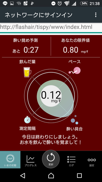 酔っている自覚はないのに、「お水を飲んで酔いを覚まして！」と注意され……