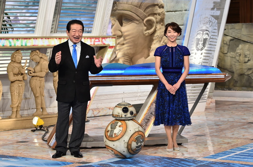（C)TBS