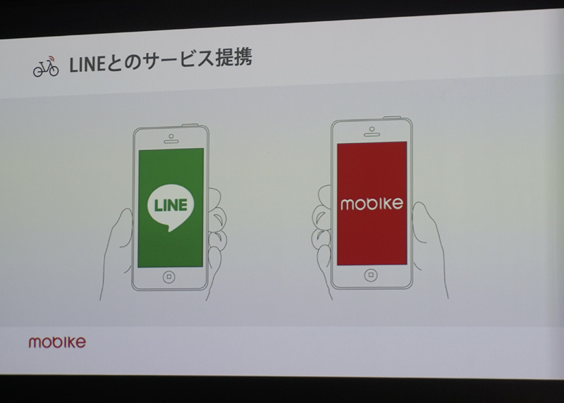 LINEとモバイクのアプリ連携も図っていく