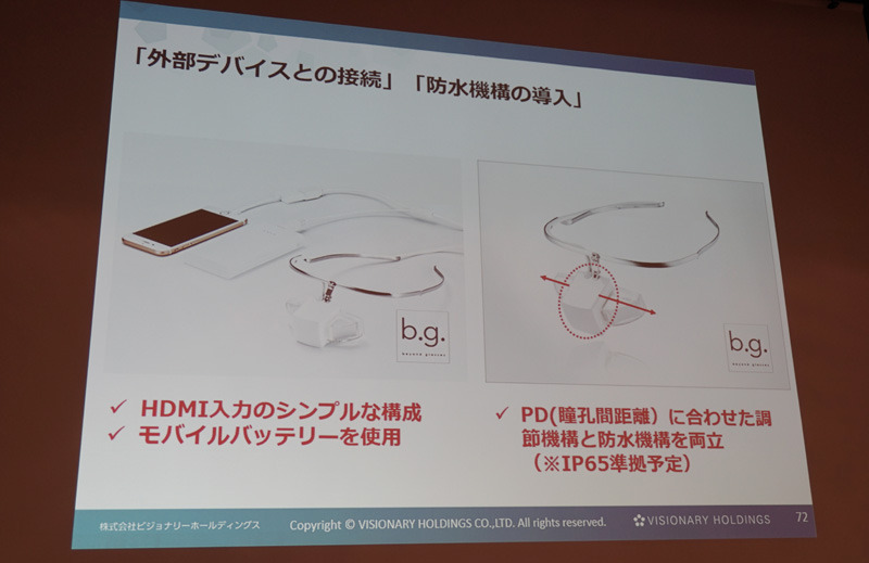 HDMI経由でコンテンツを入力。USBで充電する