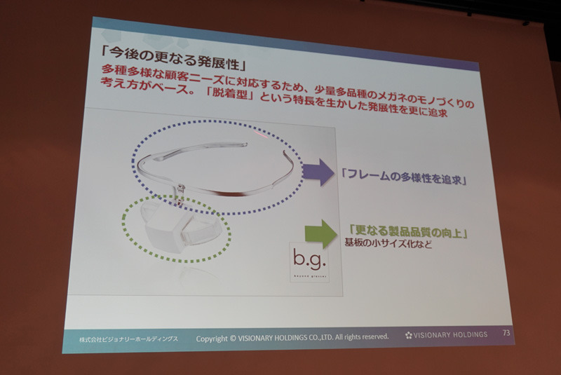 今後は一般的なメガネと同様に様々なフレームを選べるようにバリエーションも追求して行く