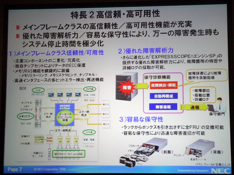 Express5800/A1160の特長。このほか、仮想化基盤として「VMware ESX」「Hyper-V」「Citrix XenServer」に対応し、パーティショニング機能による分割利用が可能といった特長ももつ