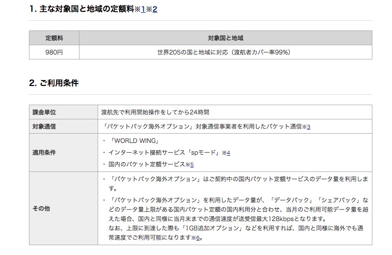 利用条件など