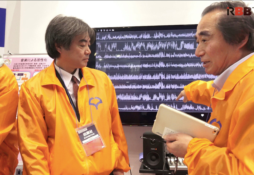 8つの脳波を測定して分析する