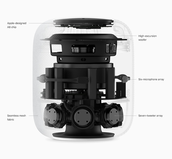 Siri搭載のスマートスピーカー「HomePod」、2月9日発売……日本発売は未定