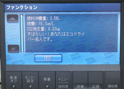 モニター画面に表示されたエコドライブ情報
