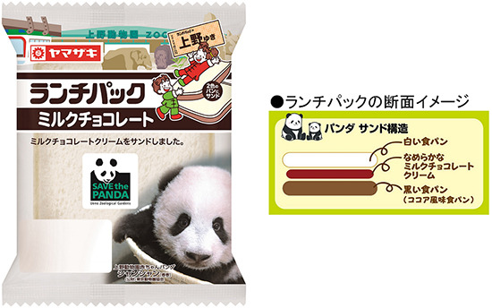 上野動物園のシャンシャンとコラボしたランチパックが登場