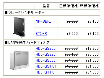 全7製品の新価格（消費税含まず）