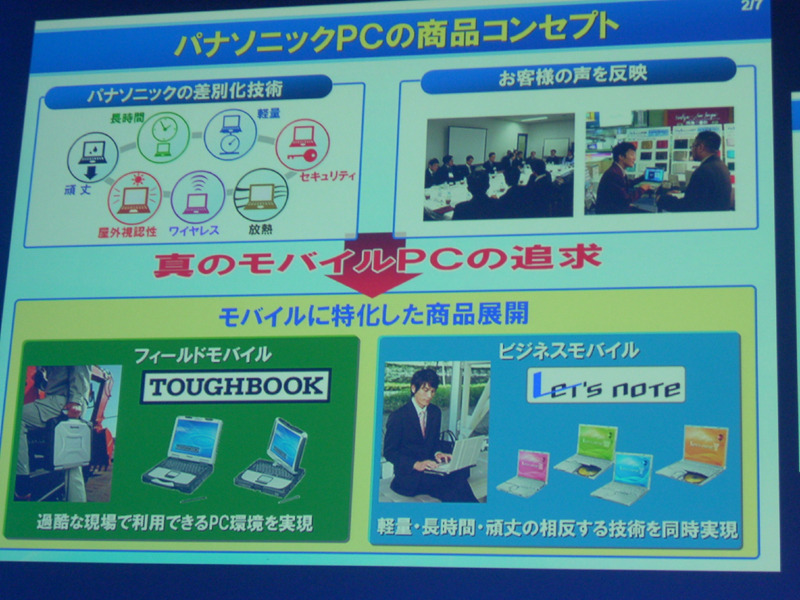 発表会時の資料映像「商品コンセプト」