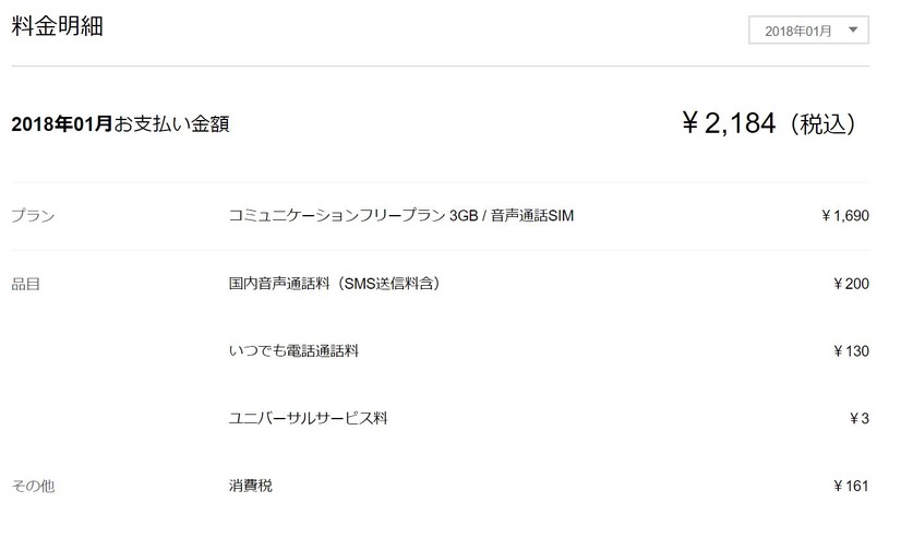 LINEモバイルの1月の請求画面
