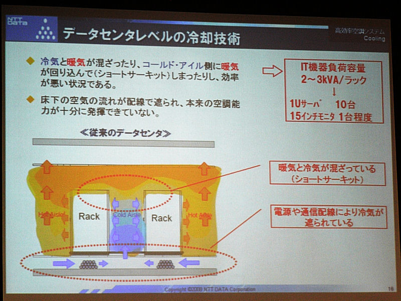 従来のデータセンタの冷却技術