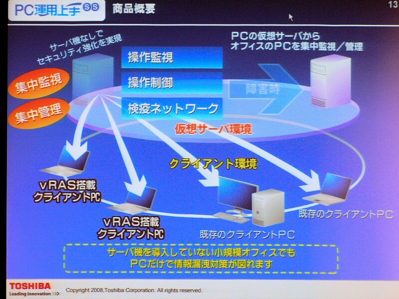 　インテルは8日、ビジネス向けPCのプラットフォーム「インテル vProテクノロジー」（vPro）の3世代目を発表した。3世代目では、セキュリティの強化と自動保守機能によるコスト削減、仮想化技術、中小企業向け機能の充実が図られている。