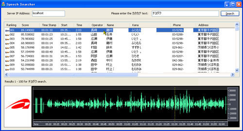 通話録音データから特定の通話内容を検出した例