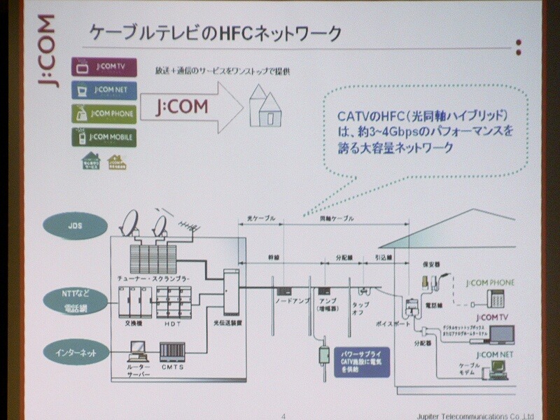 　ジュピターテレコム（J：COM）は、1日、アナログ放送の停波に向けた対策を推進するためJ：COM内に「デジタル推進室」を設置した。10日、その詳細を発表した。