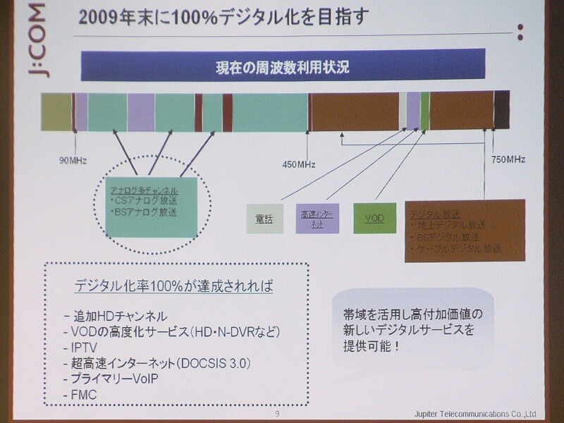 　ジュピターテレコム（J：COM）は、1日、アナログ放送の停波に向けた対策を推進するためJ：COM内に「デジタル推進室」を設置した。10日、その詳細を発表した。