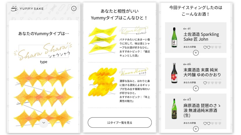 テイスティング評価を終えると、最適な日本酒が診断された。メールでも結果が届く