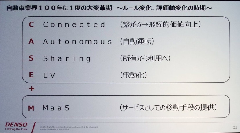 Interop Tokyo 2018：基調講演