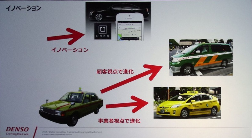 Interop Tokyo 2018：基調講演