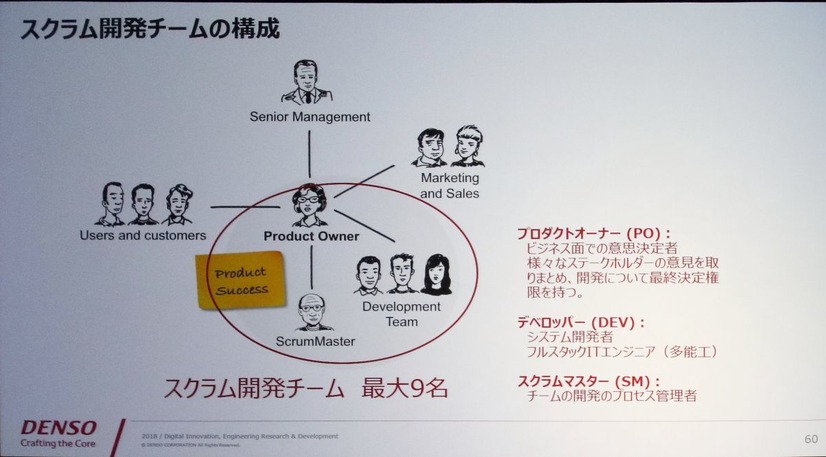 Interop Tokyo 2018：基調講演