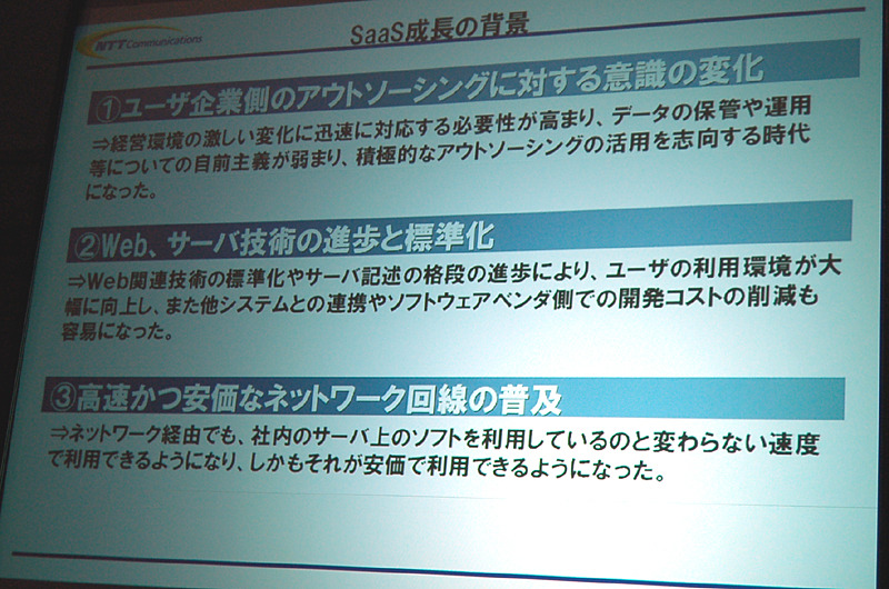 SaaS成長の背景