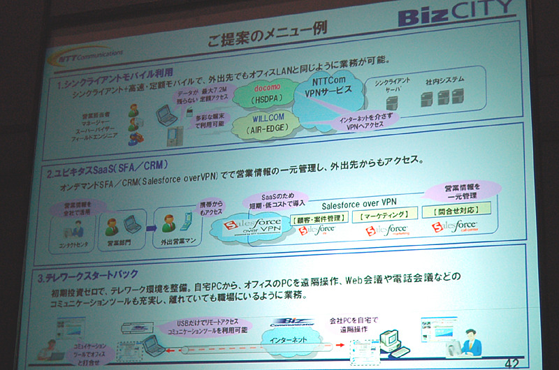 「BizCITY」提案メニュー例