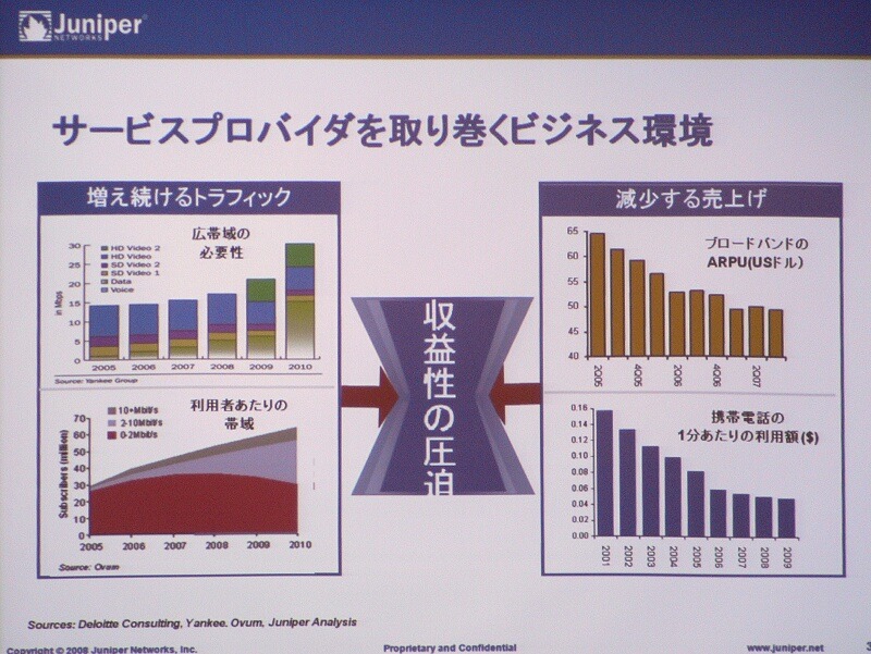 　ジュニパーネットワークスは21日、エッジ・ポートポリオを拡大する「インテリジェント・サービス・エッジ」（ISE）を発表した。