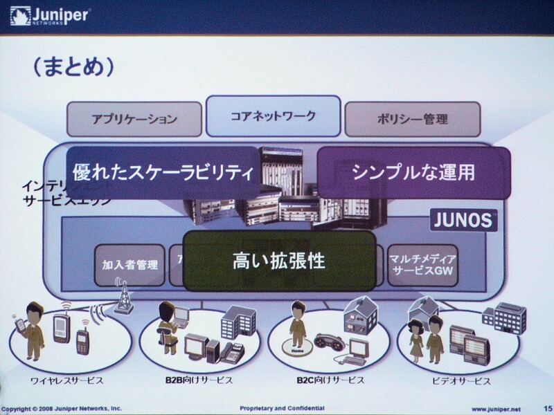 　ジュニパーネットワークスは21日、エッジ・ポートポリオを拡大する「インテリジェント・サービス・エッジ」（ISE）を発表した。